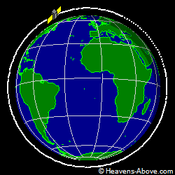 View from orbit pole