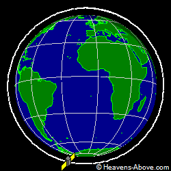 View from orbit pole