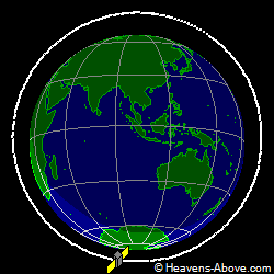 View from above orbital plane