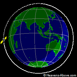 View from above orbital plane