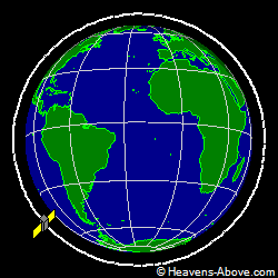 View from orbit pole