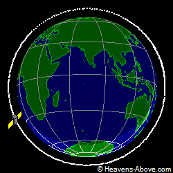 View from above orbital plane
