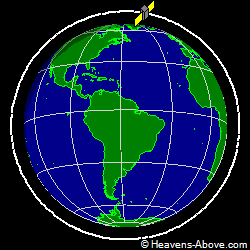 View from above orbital plane