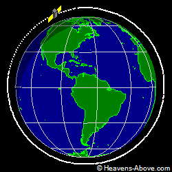 View from above orbital plane