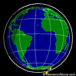 View from above orbital plane