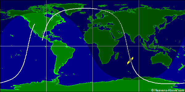 Ground track