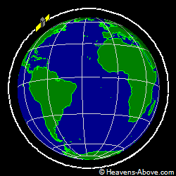 View from orbit pole