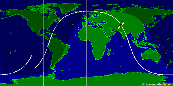 Ground track