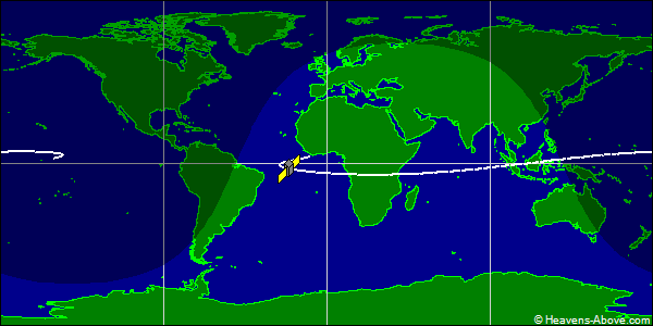 Ground track