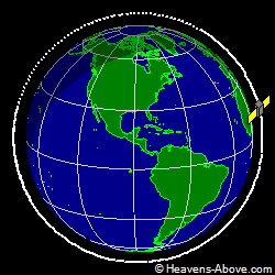 View from above orbital plane
