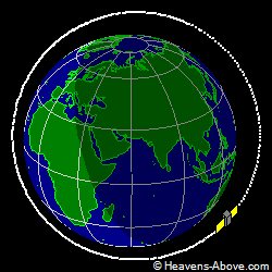 View from orbit pole