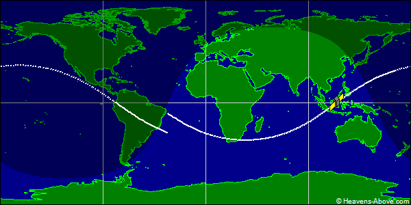 Ground track