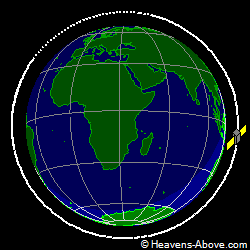 View from above orbital plane