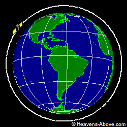 View from orbit pole
