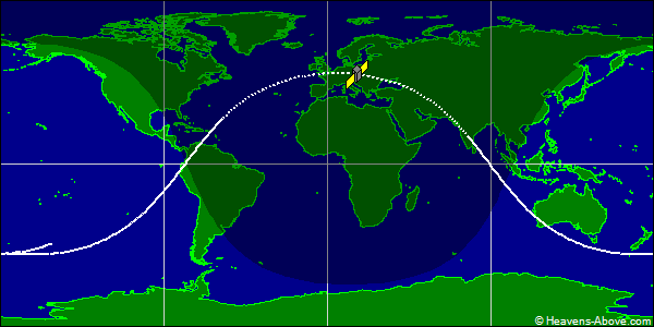 Ground track