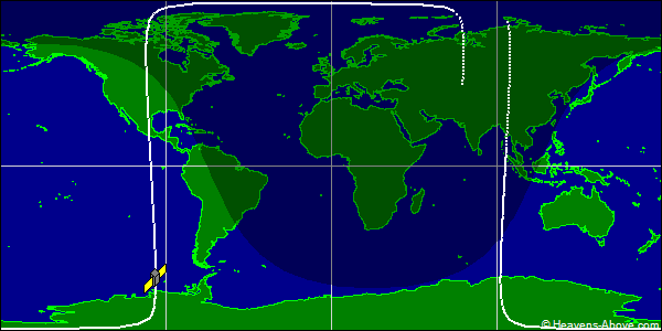 Ground track