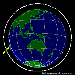 View from orbit pole