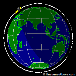 View from orbit pole