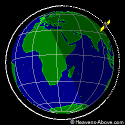 View from orbit pole