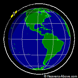 View from orbit pole
