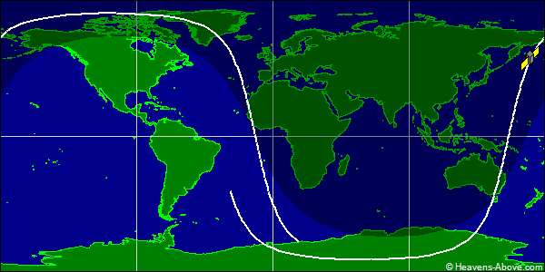 Ground track