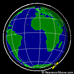 View from orbit pole