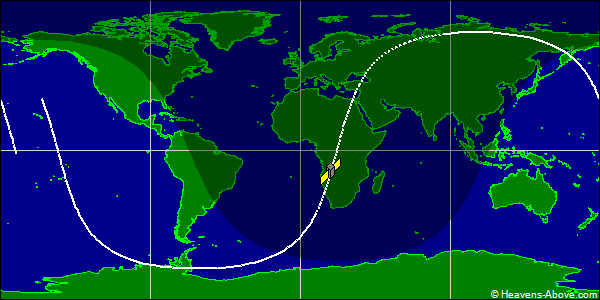 Ground track