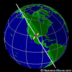 View from above satellite