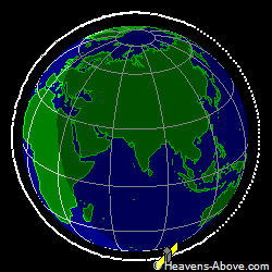 View from orbit pole