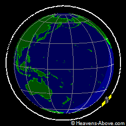 View from orbit pole