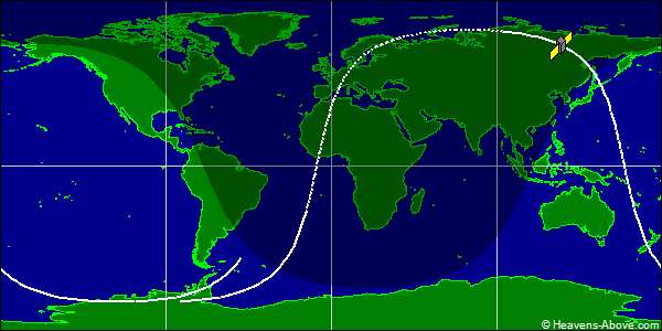 Ground track
