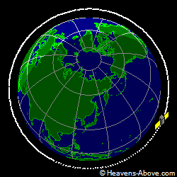 View from orbit pole