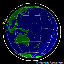 View from orbit pole