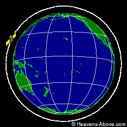 View from above orbital plane