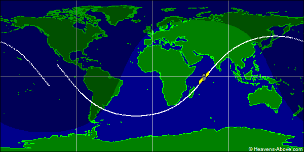 Ground track