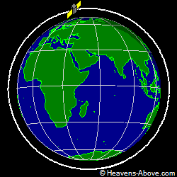 View from above orbital plane