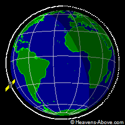 View from above orbital plane