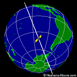 View from above satellite
