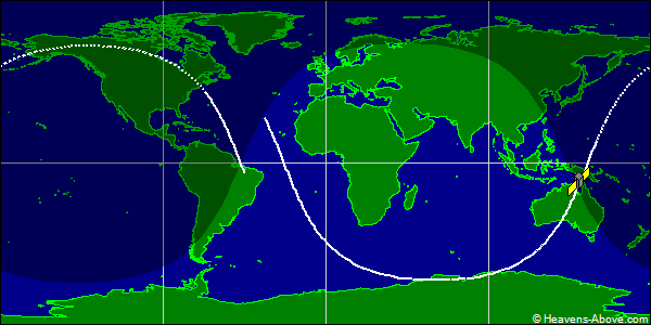 Ground track