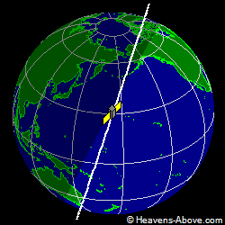 View from above satellite