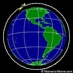 View from above orbital plane