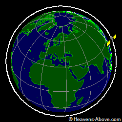 View from above orbital plane