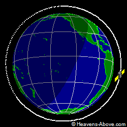 View from orbit pole