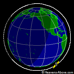 View from orbit pole