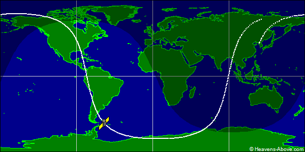 Ground track