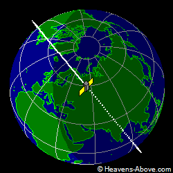 View from above satellite