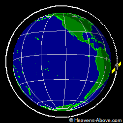 View from above orbital plane