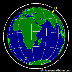 View from orbit pole