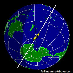 View from above satellite