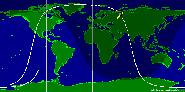 Ground track